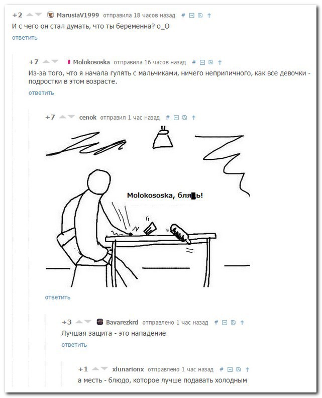 Смешные комментарии из социальных сетей 